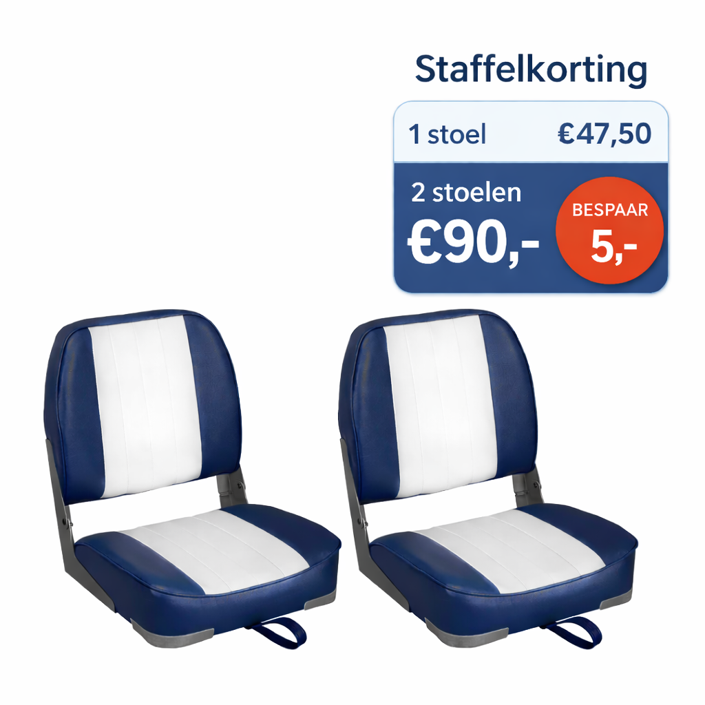 aanbieding Lage rug bootstoel wit navy blauw opvouwbaar model 49x40x39 cm met 13x13 cm montagepatroon