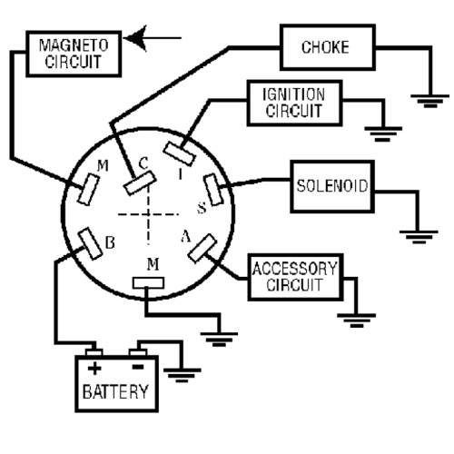 schema Sierra polyester contactslot – 3-posities off-run-start (continu), 6-terminals, max. 28,6mm wanddikte MP39830