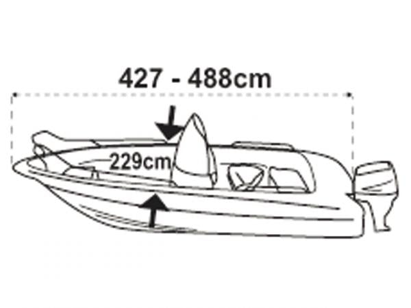 Afdekzeil voor consoleboot 427-488 cm - Bateau Bootservice