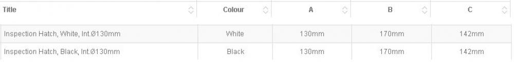 Inspectieluik medium 170 mm zwart of wit - Bateau Bootservice