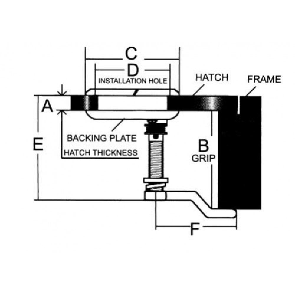 Luiksluiting kunststof waterdicht - Bateau Bootservice