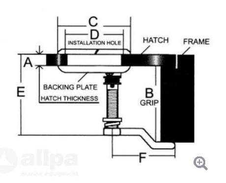 RVS 316 Luiksluiting met draaigreep of slot - Bateau Bootservice