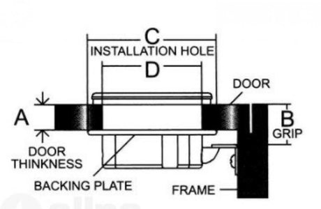 RVS Luiksluiting met draaigreep - Bateau Bootservice
