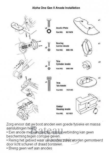 Block equivalent to CM43994 Alpha 1 Gen2 - Bateau Bootservice
