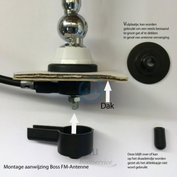 MARINE RUBBER ANTENNE WIT MRANT12W - Bateau Bootservice