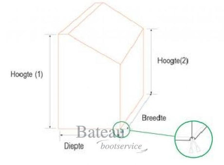 Consolehoes 115 x 90 cm - Bateau Bootservice