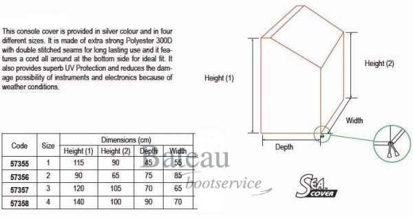 Consolehoes 115 x 90 cm - Bateau Bootservice