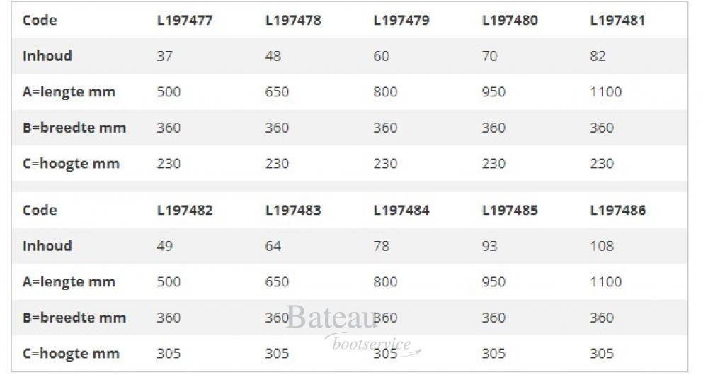 Hollex tank 108ltr 305x1100mm zonder deksel - Bateau Bootservice