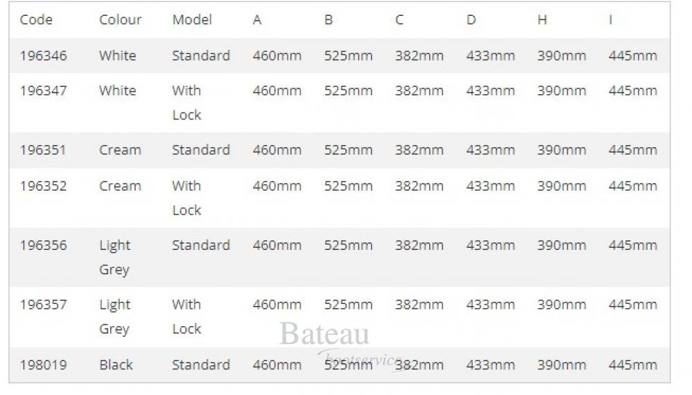 INSPECTIELUIK SERIE TOP LINE 460 X 525 MM diverse kleuren - Bateau Bootservice