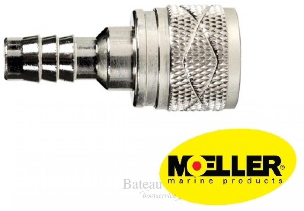 Suzuki motorfitting 8 mm - Bateau Bootservice