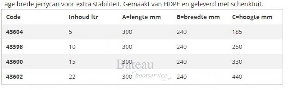 Nuova Rade Jerrycan 5 liter - Bateau Bootservice