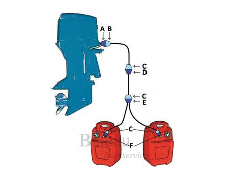 stekker male tank - Bateau Bootservice