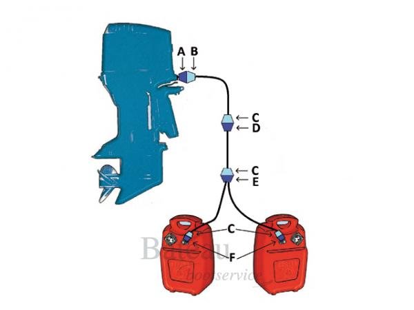 stekker male tank Standard - Bateau Bootservice