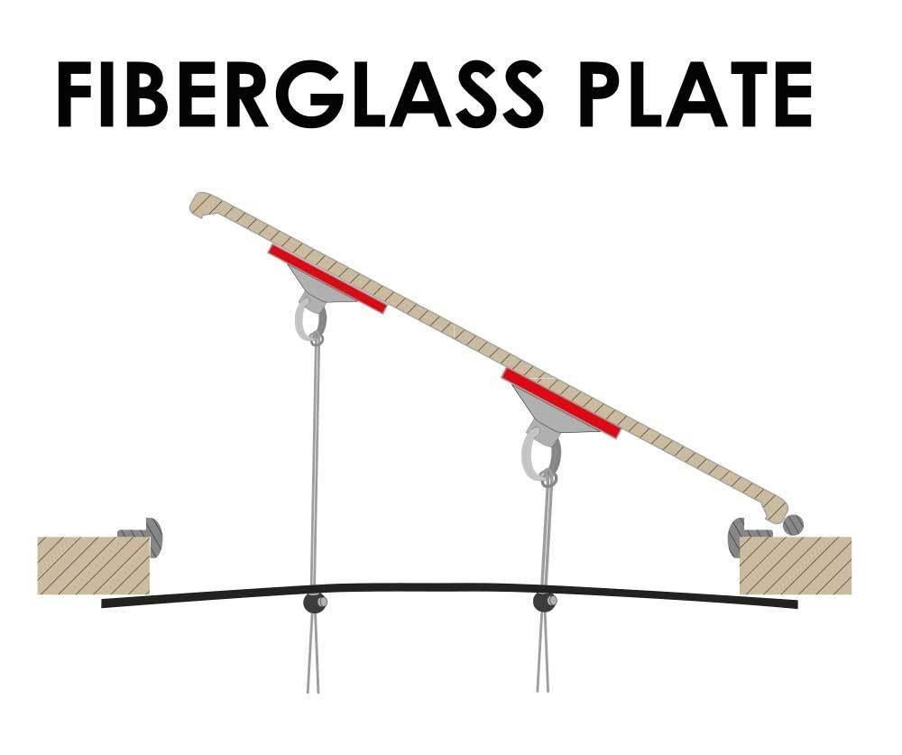 Waterline BLINDS WITH VENTILATION FOR HATCHES – LARGE #1315 - Bateau Bootservice