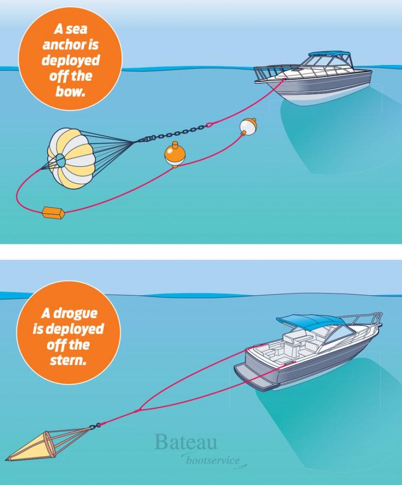 Zeeanker - Bateau Bootservice