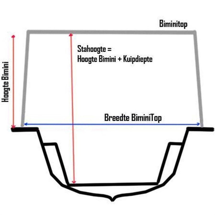 Licht grijs aluminium Navishade biminitop - Bateau Bootservice