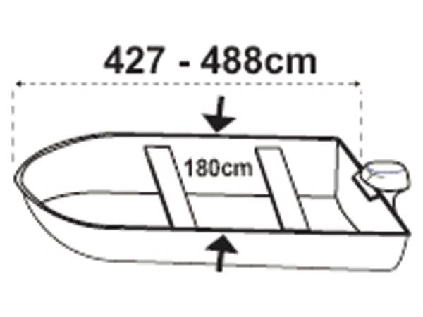 Afdekzeil voor consoleboot 427-488 cm - Bateau Bootservice