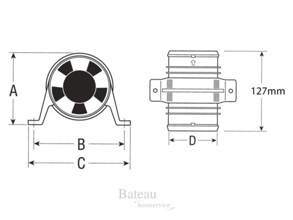 Attwood In-line blowers 3 of 4 inch - Bateau Bootservice