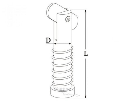 Borgpen Buiskapbeslag - Bateau Bootservice