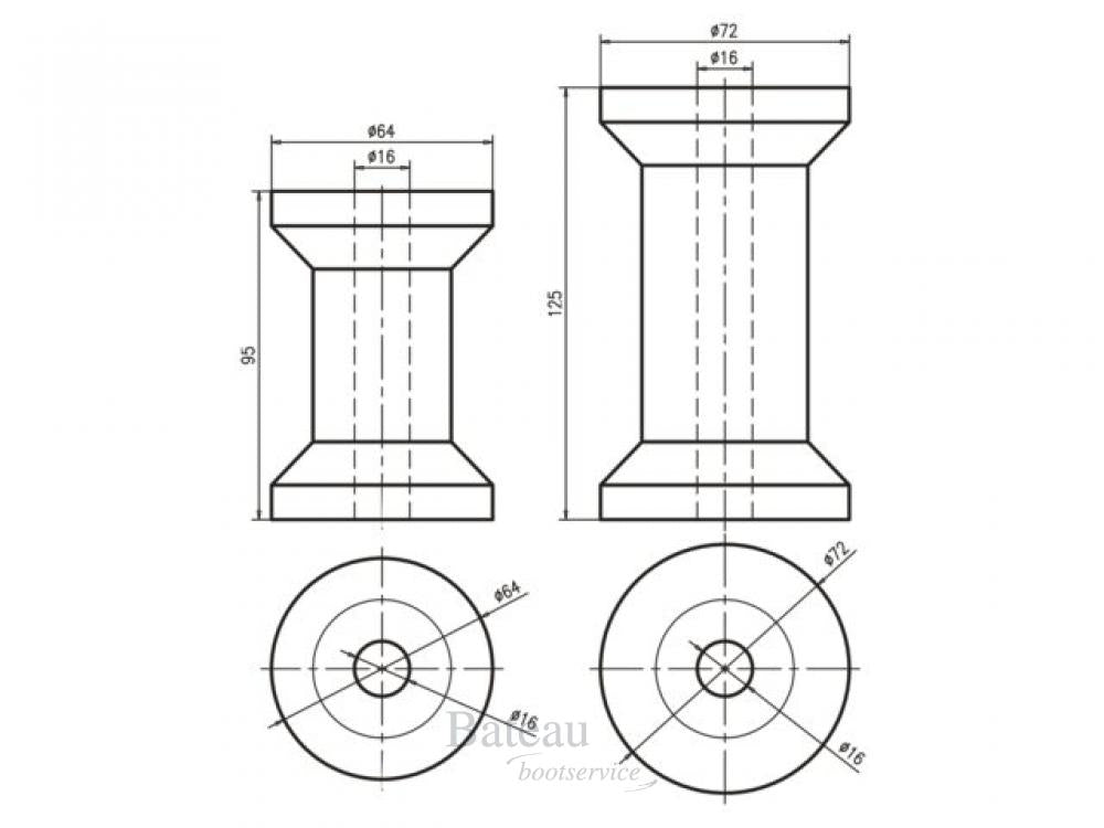 Kielrol 95 of 125 mm - Bateau Bootservice