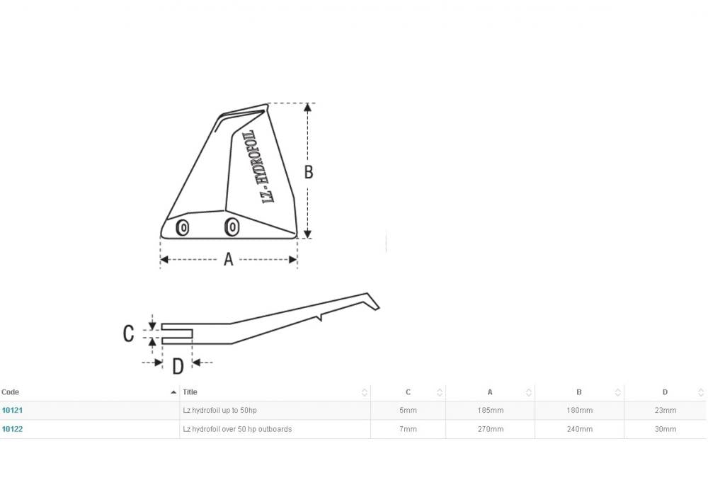 Hydrofoils 4 PK tot 50 PK - Bateau Bootservice