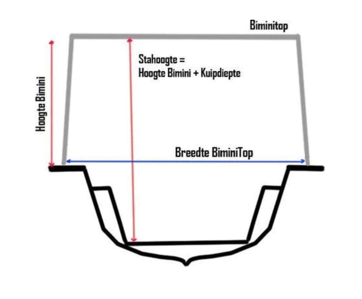 RVS biminitop licht grijs 25 mm buis - Bateau Bootservice