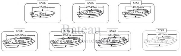 Afdekzeil openboot 427-488 cm - Bateau Bootservice