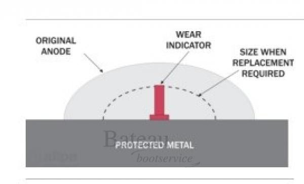 Aluminium anode kit Navalloy Bravo 1 1998 Present - Bateau Bootservice