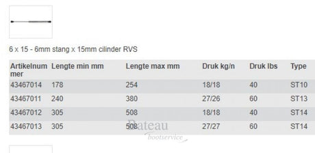 Attwood gasveer powerlift 6mm stang x 15mm cilinder RVS - Bateau Bootservice