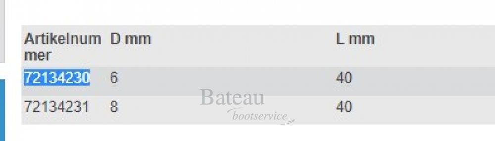 Borgpen Buiskapbeslag - Bateau Bootservice