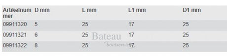 Pin voor biminitop buiskap bevestiging - Bateau Bootservice