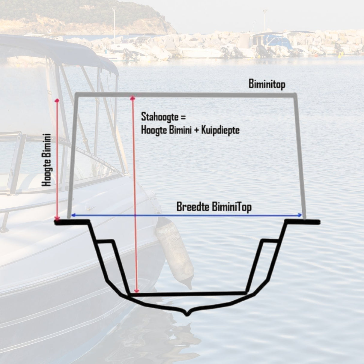 Sunmaster RVS 3 boog biminitop Hoogte 117 cm Lengte 183 cm - Bateau Bootservice